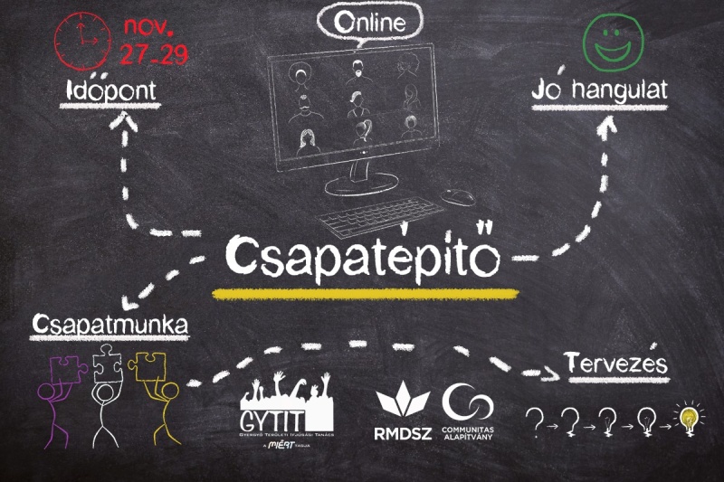 csapatepito online